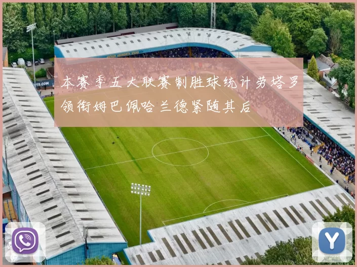 本赛季五大联赛制胜球统计劳塔罗领衔姆巴佩哈兰德紧随其后